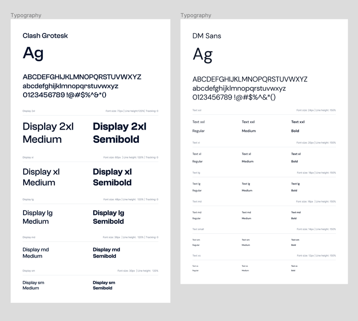 Showing the typography we use a estate intel